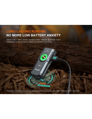 Linterna Fenix E06R (Color gris) - 700 lúmenes