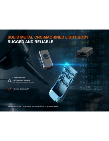 Linterna Fenix E06R (Color gris) - 700 lúmenes