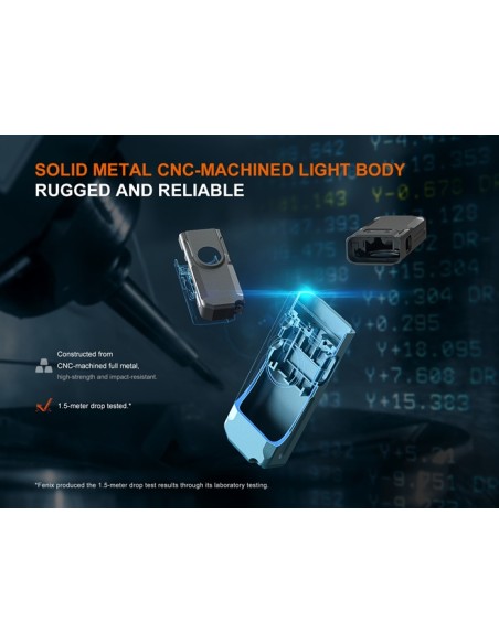 Linterna Fenix E06R (Color gris) - 700 lúmenes