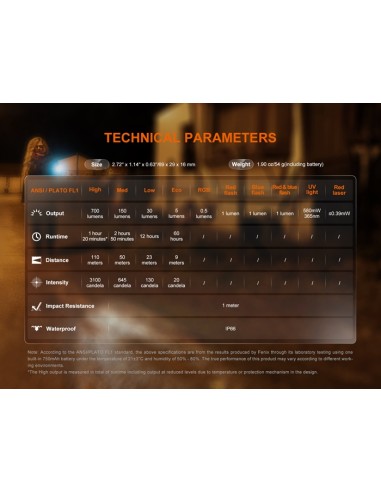 Linterna Fenix E06R (Color gris) - 700 lúmenes