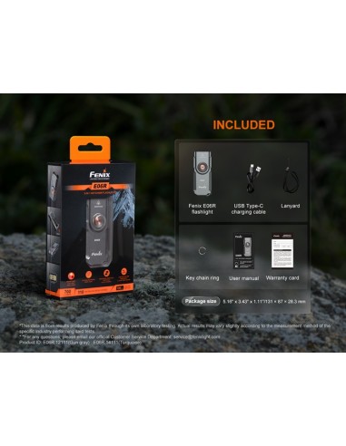 Linterna Fenix E06R (Color gris) - 700 lúmenes