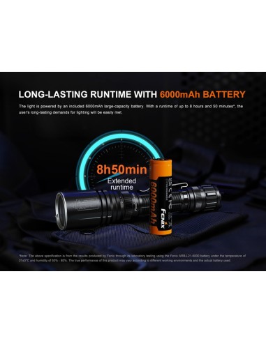 Linterna táctica Fénix TK30R - 500 lúmenes