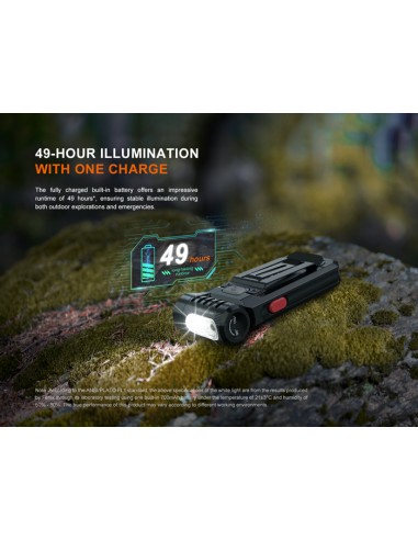 Linterna multiusos Fenix SW05R-RED - 150 lúmenes