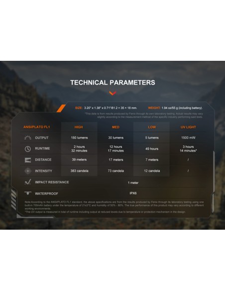 Linterna multiusos Fenix SW05R-UV - 150 lúmenes