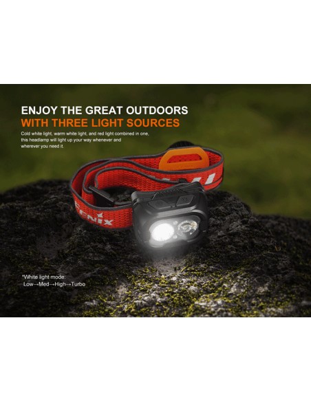 Frontal Fenix HL18R-T V2.0 Color Rojo - 800 lumenes. Recargable para Trailrunning