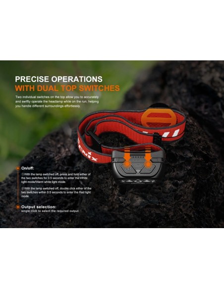 Frontal Fenix HL18R-T V2.0 Color Blanco - 800 lumenes. Recargable para Trailrunning