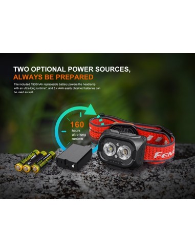 Frontal Fenix HL18R-T V2.0 Color Blanco - 800 lumenes. Recargable para Trailrunning