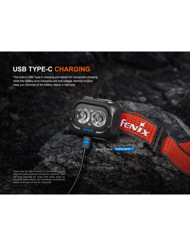 Frontal Fenix HL18R-T V2.0 Color Blanco - 800 lumenes. Recargable para Trailrunning
