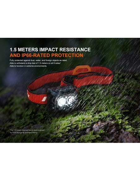 Frontal Fenix HL18R-T V2.0 Color Blanco - 800 lumenes. Recargable para Trailrunning