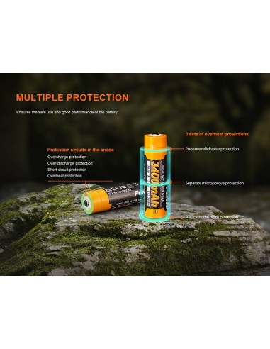 Fenix ARB-L18-3400U V3.0 - 3400 mAh Recargable USB C