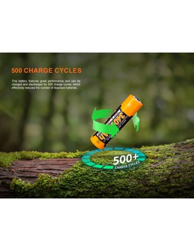 Fenix ARB-L18-3400U V3.0 - 3400 mAh Recargable USB C