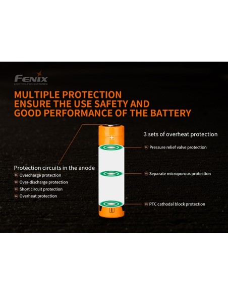 Fenix ARB-L21-5000 V2.0 - 5000 mAh Recargable
