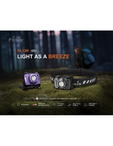Frontal Fenix HL12R V2.0 Gris - 500 lumenes. Recargable USB C