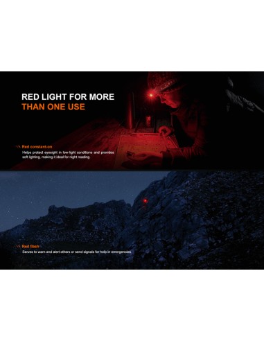 Frontal Fenix HL12R V2.0 Gris - 500 lumenes. Recargable USB C