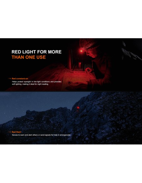 Frontal Fenix HL12R V2.0 Gris - 500 lumenes. Recargable USB C