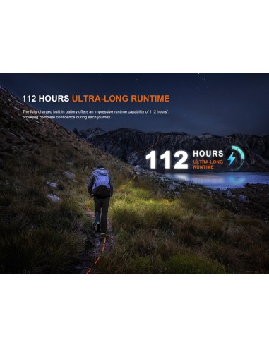 Frontal Fenix HL12R V2.0 Gris - 500 lumenes. Recargable USB C