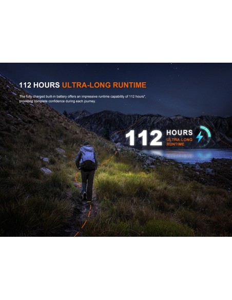 Frontal Fenix HL12R V2.0 Gris - 500 lumenes. Recargable USB C