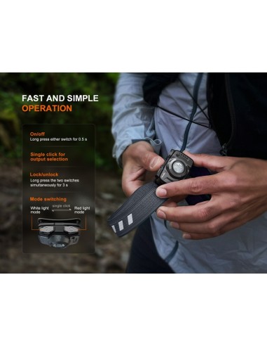 Frontal Fenix HL12R V2.0 Gris - 500 lumenes. Recargable USB C