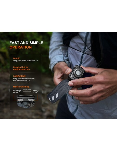 Frontal Fenix HL12R V2.0 Gris - 500 lumenes. Recargable USB C