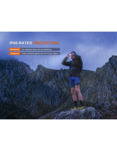 Frontal Fenix HL12R V2.0 Gris - 500 lumenes. Recargable USB C