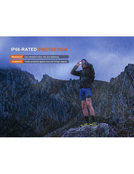 Frontal Fenix HL12R V2.0 Gris - 500 lumenes. Recargable USB C