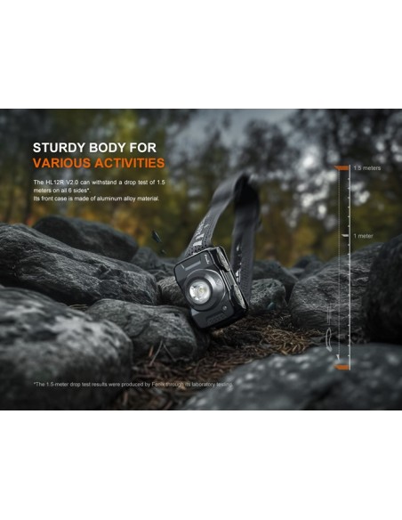 Frontal Fenix HL12R V2.0 Gris - 500 lumenes. Recargable USB C