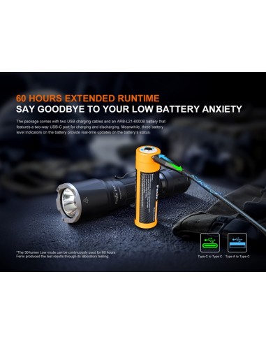 Linterna táctica Fénix TK17 - 3600 lúmenes con doble interruptor