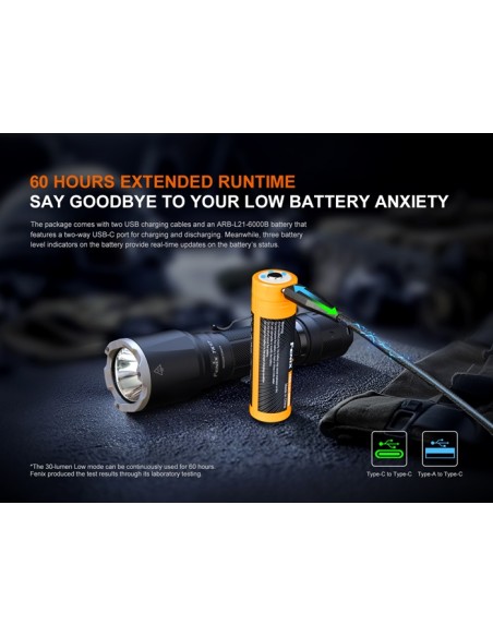 Linterna táctica Fénix TK17 - 3600 lúmenes con doble interruptor