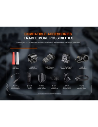 Linterna táctica Fénix TK17 - 3600 lúmenes con doble interruptor