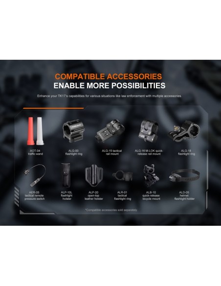 Linterna táctica Fénix TK17 - 3600 lúmenes con doble interruptor