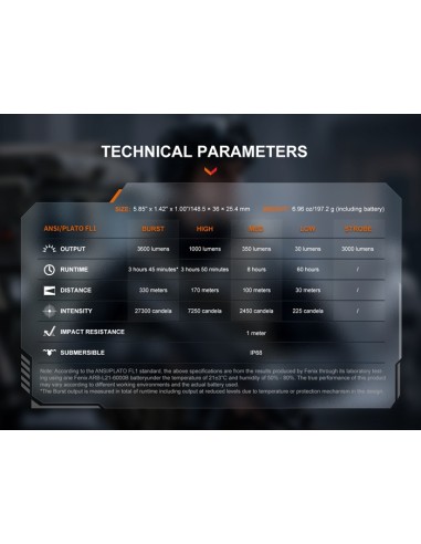 Linterna táctica Fénix TK17 - 3600 lúmenes con doble interruptor