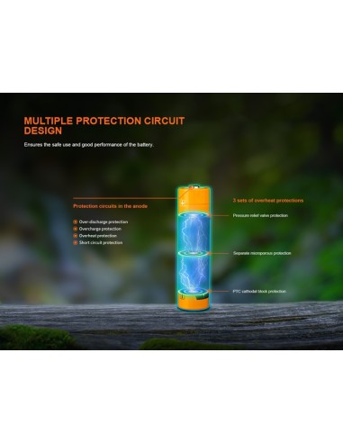 Fenix ARB-L18-4000U - 4000 mAh Recargable USB Tipo C