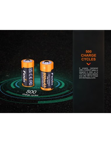 Batería Fenix ARB-L16-800UP - 800 mAh Recargable USB Tipo C
