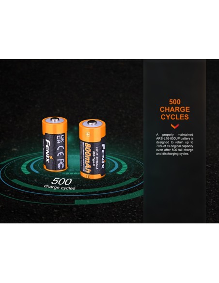 Batería Fenix ARB-L16-800UP - 800 mAh Recargable USB Tipo C