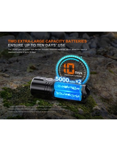 Linterna Fénix LR36R Super Brillante - 10.000 lúmenes