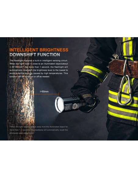 Linterna Fénix LR36R Super Brillante - 10.000 lúmenes