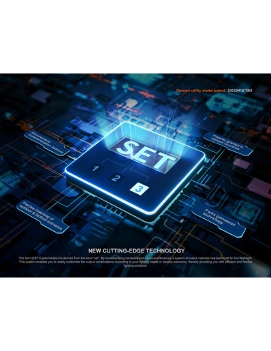 Fénix PD35R ACE - 20000 lúmenes - Linterna táctica multimodal