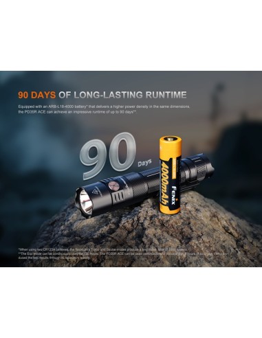 Fénix PD35R ACE - 20000 lúmenes - Linterna táctica multimodal