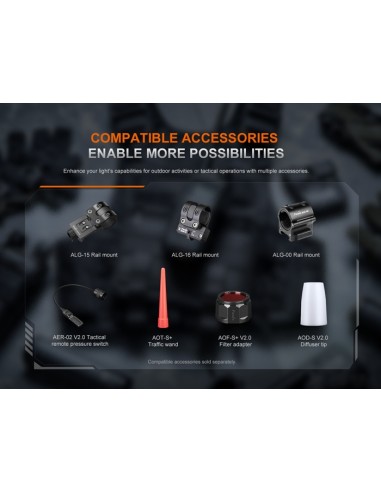 Fénix PD35R ACE - 20000 lúmenes - Linterna táctica multimodal