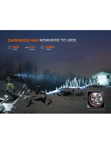 Linterna táctica Fénix TK35R - 5800 lúmenes con luz UV - Recargable USB Tipo C