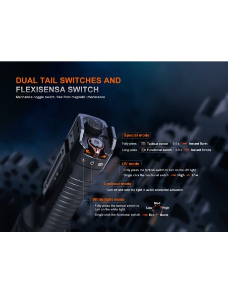 Linterna táctica Fénix TK35R - 5800 lúmenes con luz UV - Recargable USB Tipo C