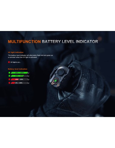 Linterna táctica Fénix TK35R - 5800 lúmenes con luz UV - Recargable USB Tipo C