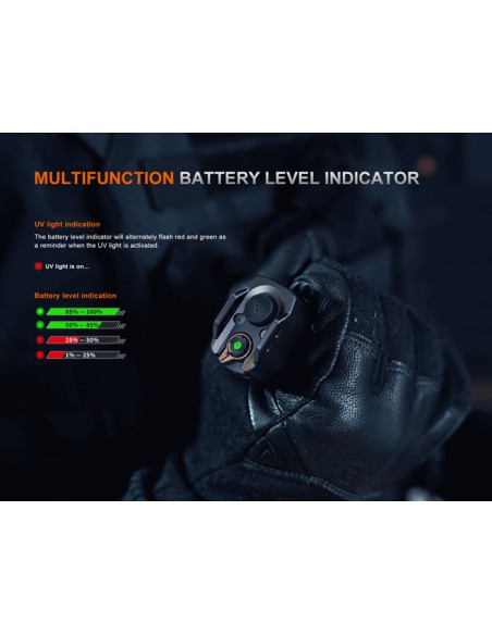 Linterna táctica Fénix TK35R - 5800 lúmenes con luz UV - Recargable USB Tipo C