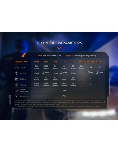 Linterna táctica Fénix TK35R - 5800 lúmenes con luz UV - Recargable USB Tipo C
