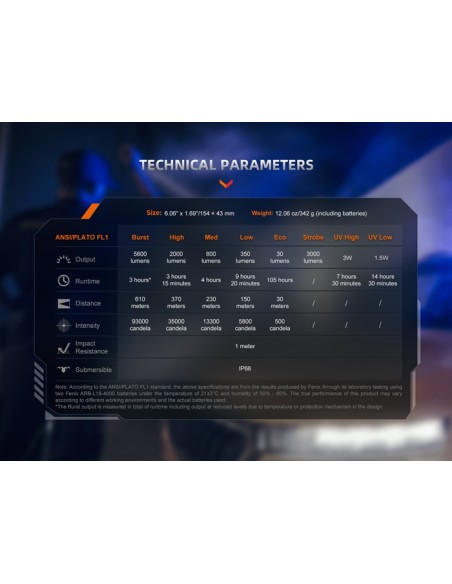 Linterna táctica Fénix TK35R - 5800 lúmenes con luz UV - Recargable USB Tipo C