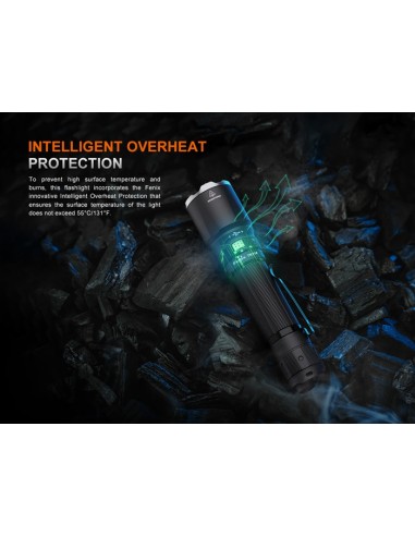 Linterna táctica Fénix TK21R - 3600 lúmenes con doble interruptor