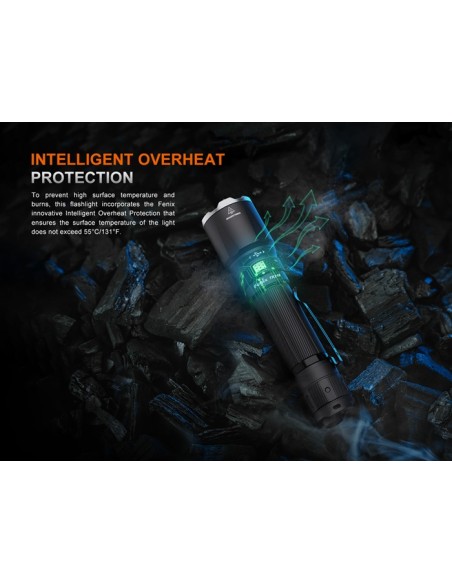 Linterna táctica Fénix TK21R - 3600 lúmenes con doble interruptor