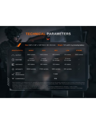 Linterna táctica Fénix TK21R - 3600 lúmenes con doble interruptor