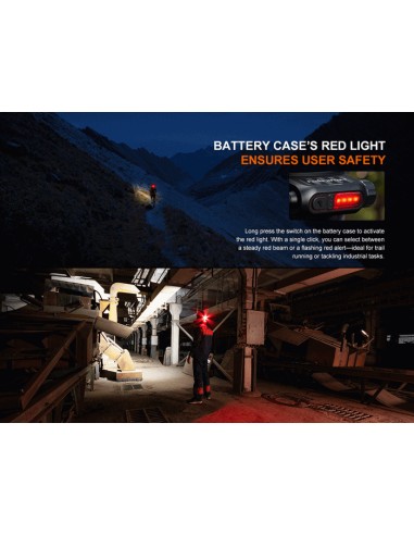 Linterna frontal Fénix HP12R-T Negra - 1300 lúmenes