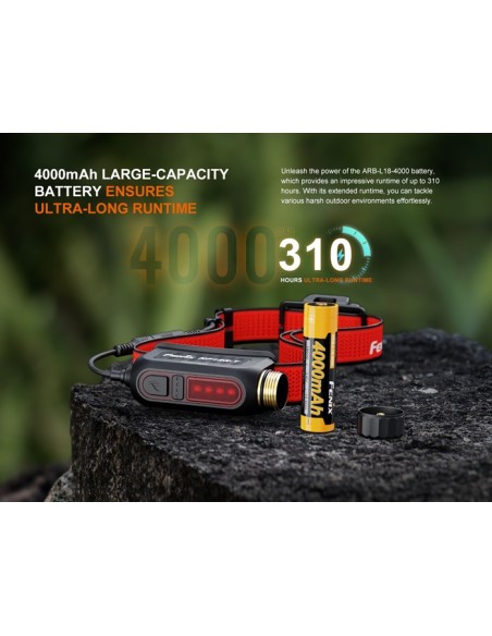 Linterna frontal Fénix HP12R-T Negra - 1300 lúmenes